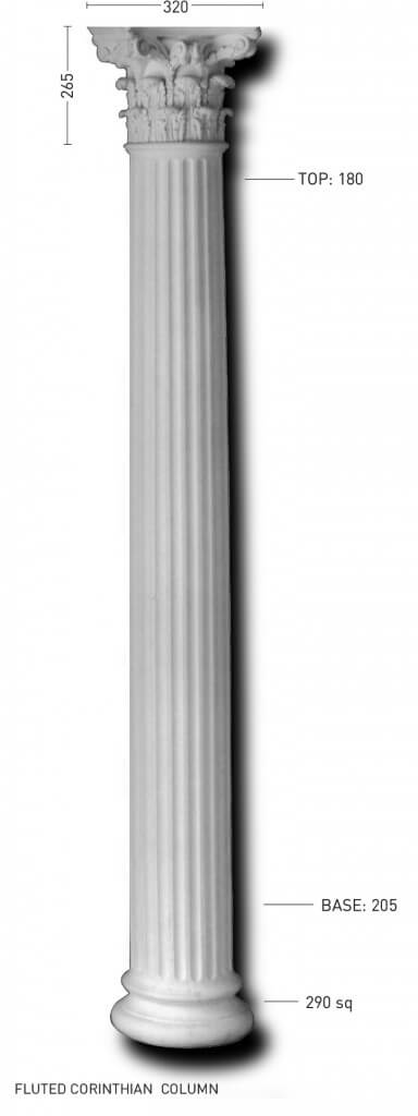 Corinthian Column Diagram Marked Column Zones That Define Capitals: